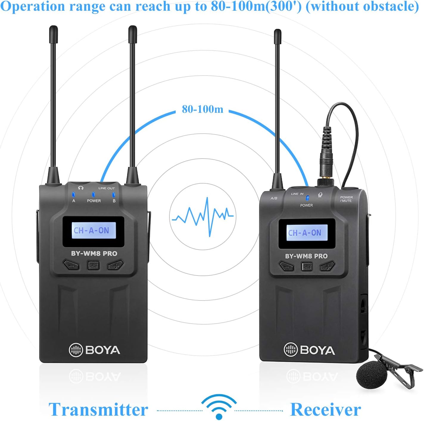 Microphone BOYA BY-WM8 Pro-K1