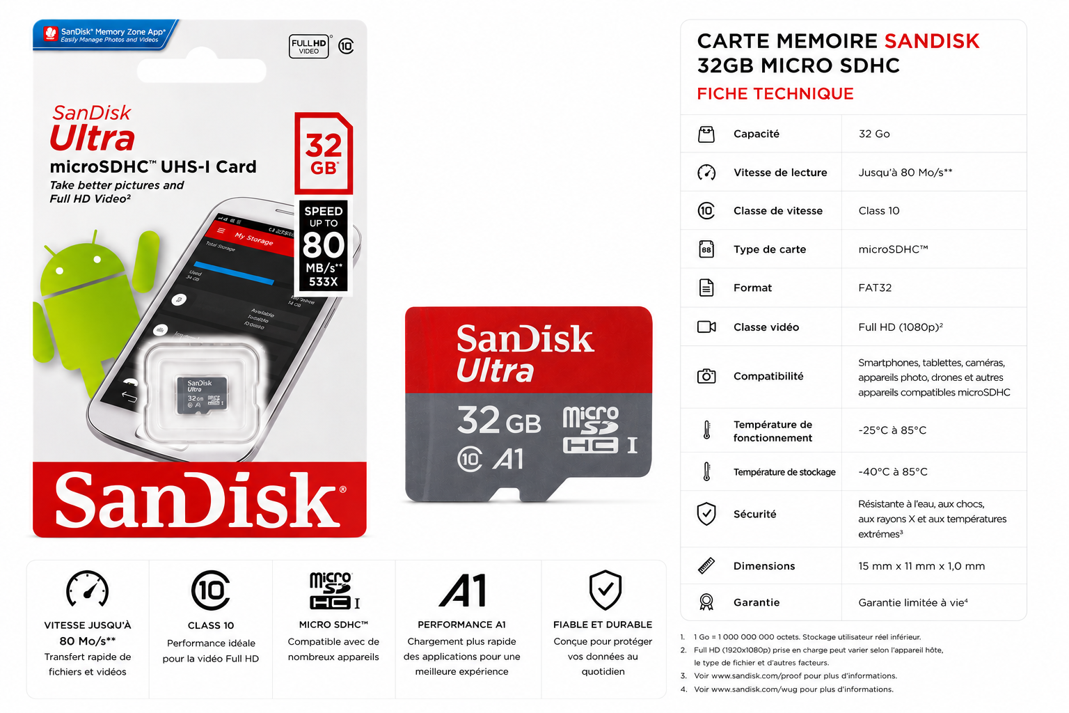 CARTE MEMOIRE SANDISK 32GB MICRO SDHC – Image 2